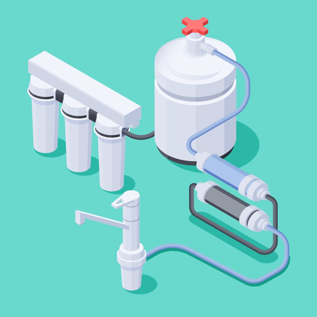 Just Plumbing | Choosing the Right Reverse Osmosis System